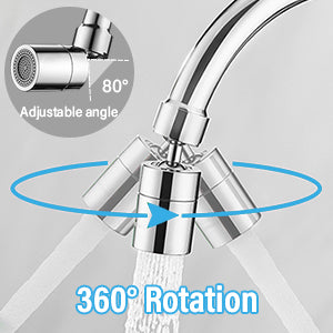 FlexStream 360 – Κάντε την βρύση να υπακούει σε κάθε σας κίνηση