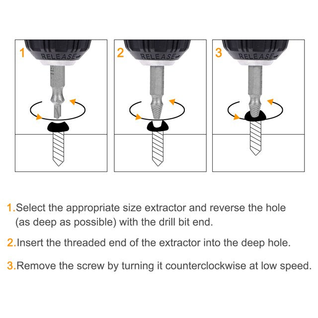 Σετ Εξολκέων Βιδών 4τμχ | Αφαίρεση Σπασμένων & Σφιγμένων Βιδών σε Δευτερόλεπτα