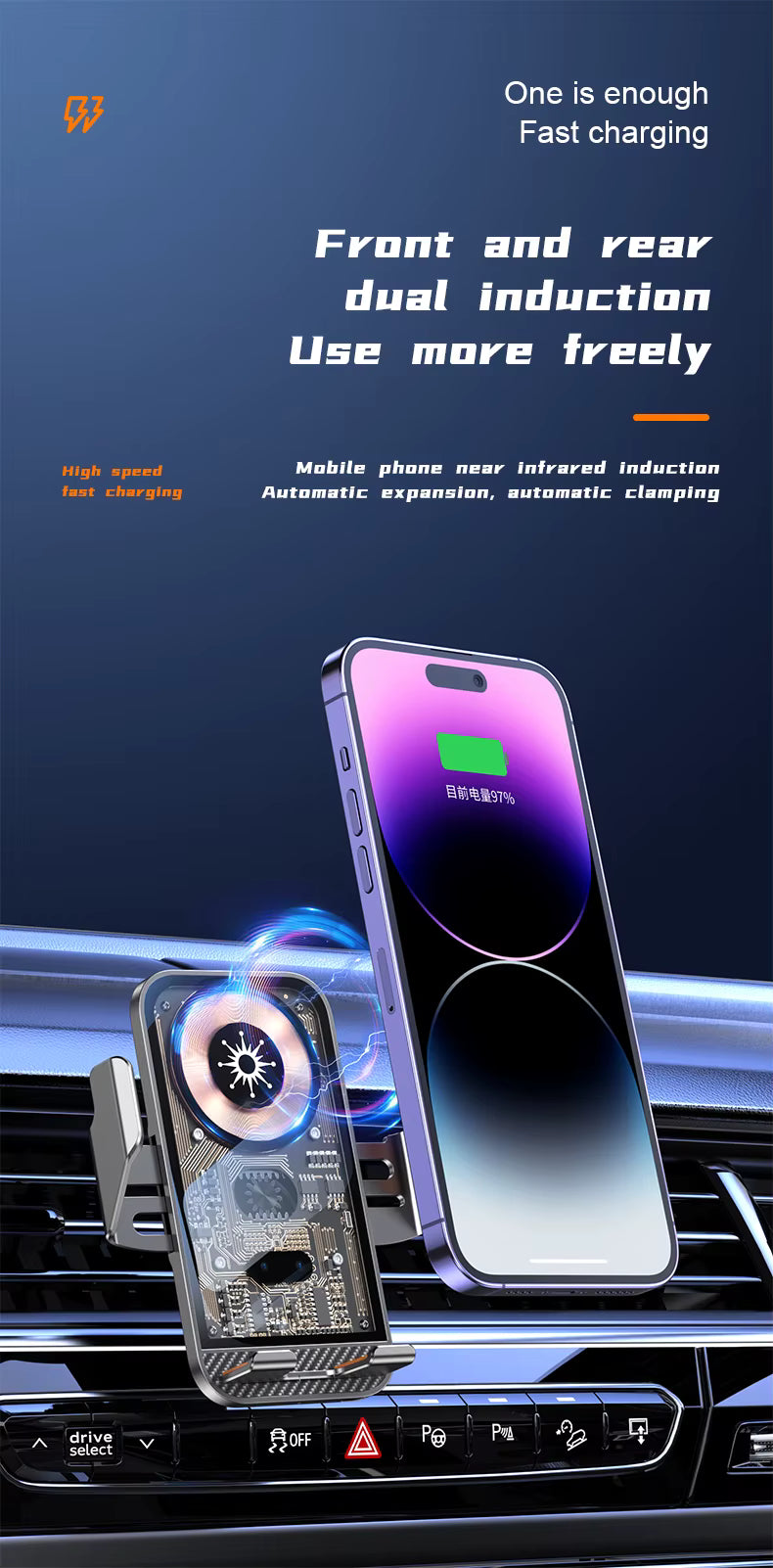 Αυτόματη Βάση Κινητού Αυτοκινήτου με Γρήγορη Ασύρματη Φόρτιση 20W (Αυτόματο Κλείδωμα)